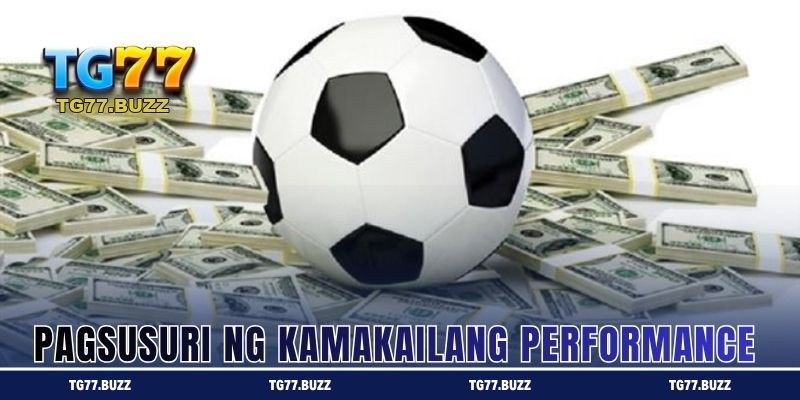 Pagsusuri ng Kamakailang Performance